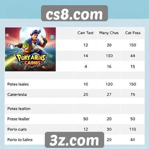 Comparação de jogos populares no cs8.com